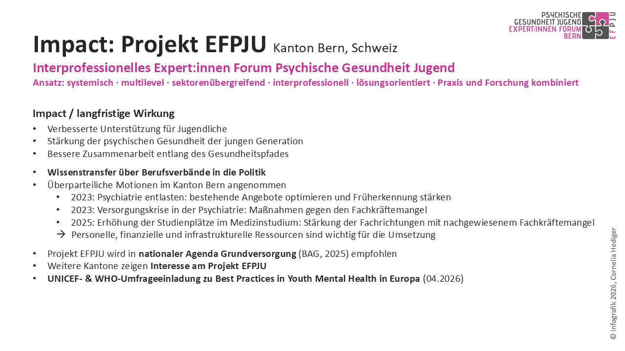 EFPJU Infografik Folie 21